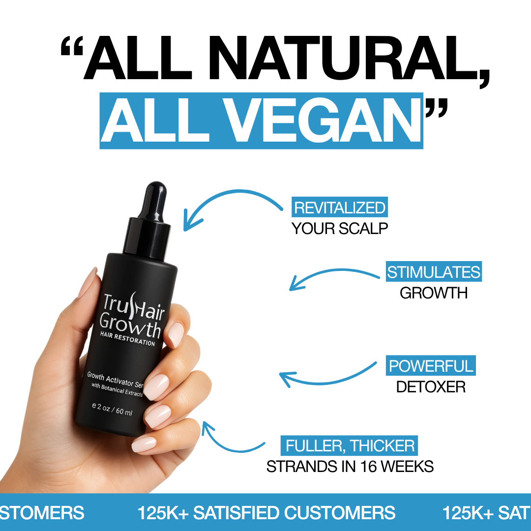 1 MONTH SUPPLY INCLUDES: 1x Serum (30-day) + 1x Dermaroller