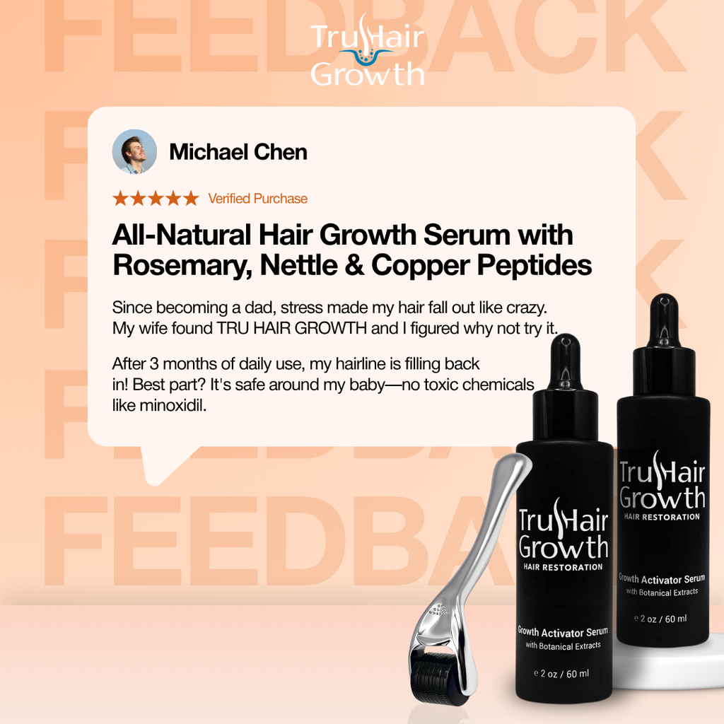 1 MONTH SUPPLY INCLUDES: 1x Serum (30-day) + 1x Dermaroller