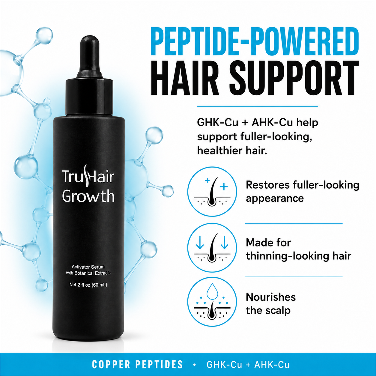 Tru Hair Growth Kit, 1 Month Supply