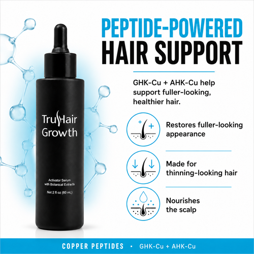 Tru Hair Growth Kit, 1 Month Supply