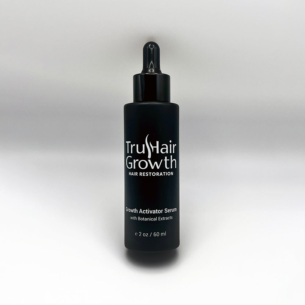 1 MONTH SUPPLY INCLUDES: 1x Serum (30-day) + 1x Dermaroller